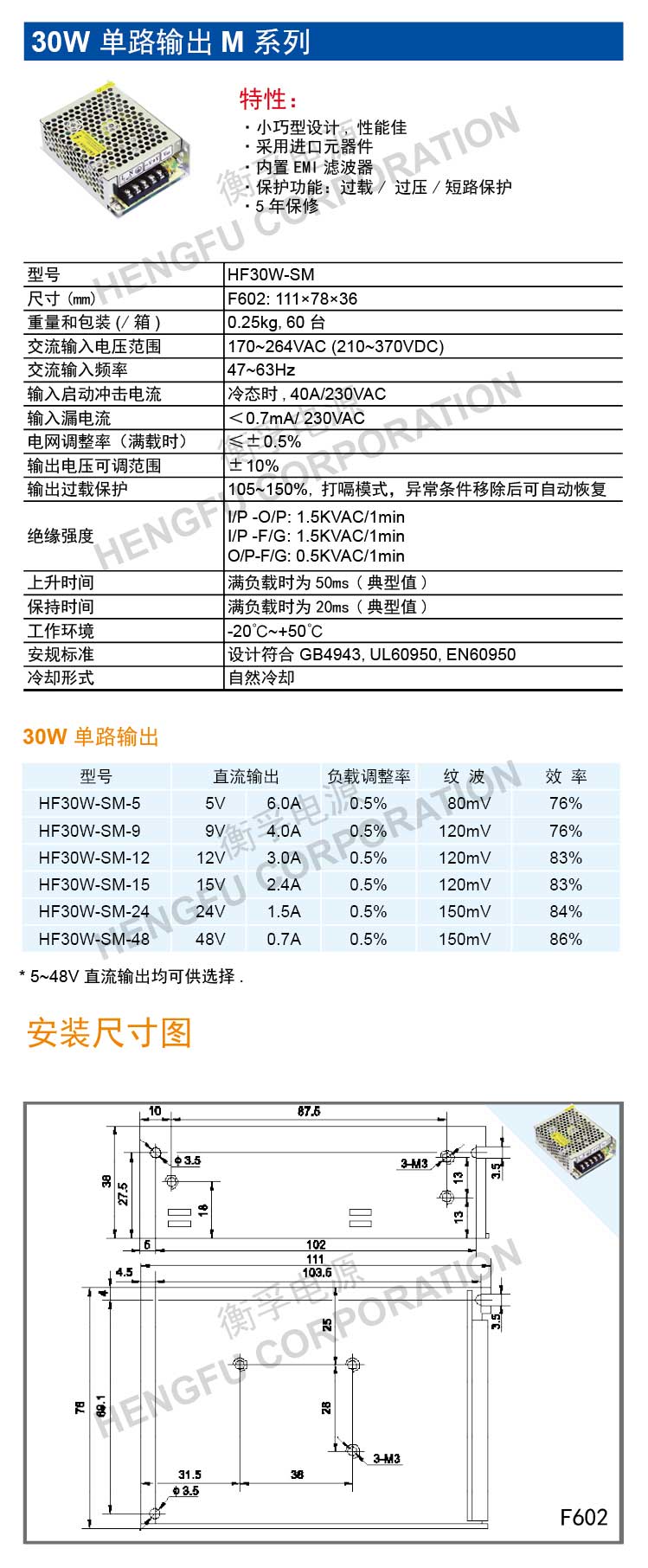 HF30W-SM-DM-TM2.jpg