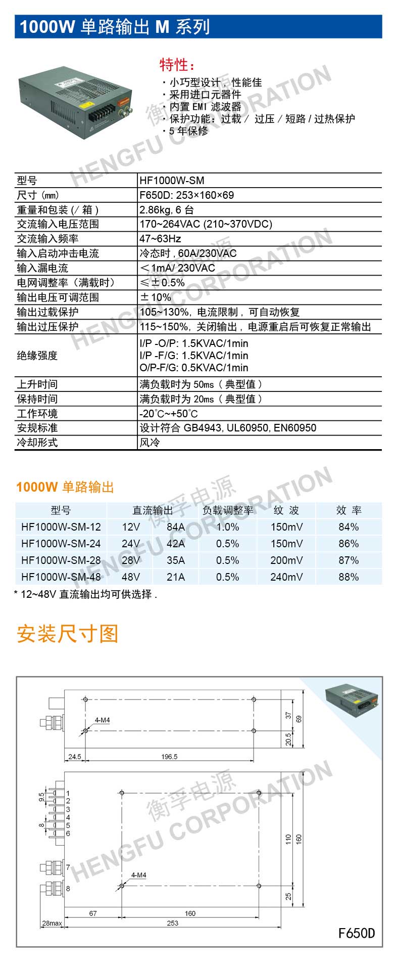 HF1000W-SM.jpg