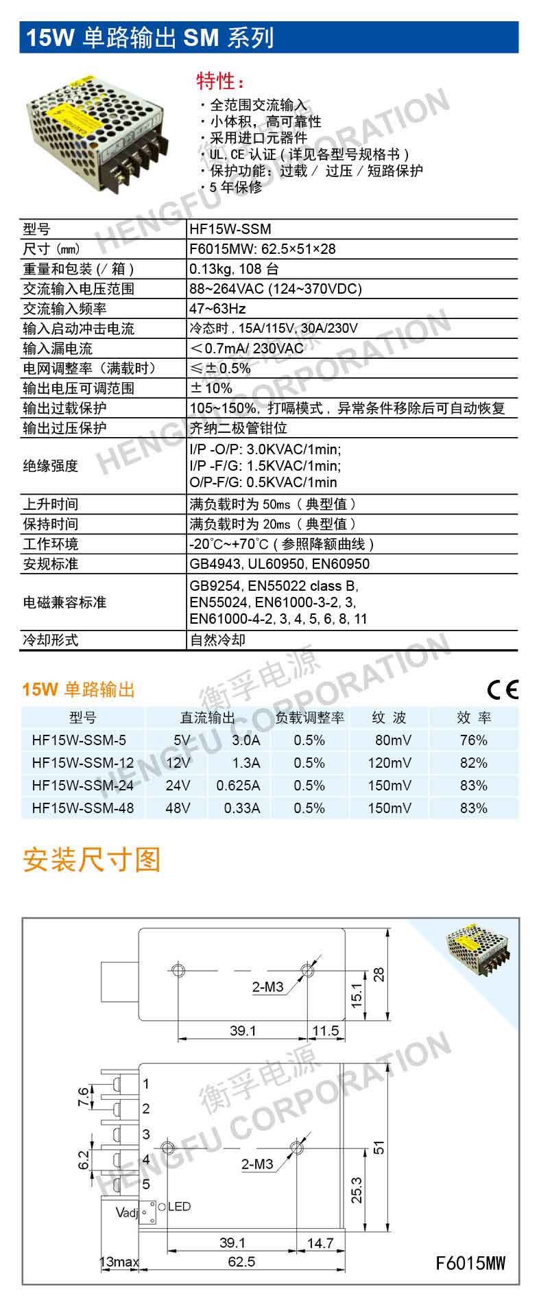 HF15W-SSM-.jpg