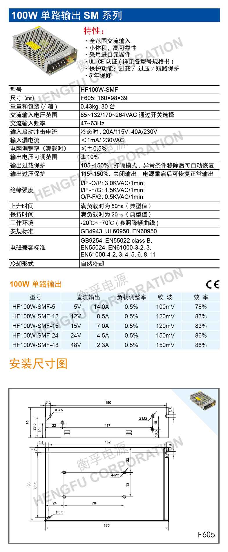 HF100W-SMF.jpg