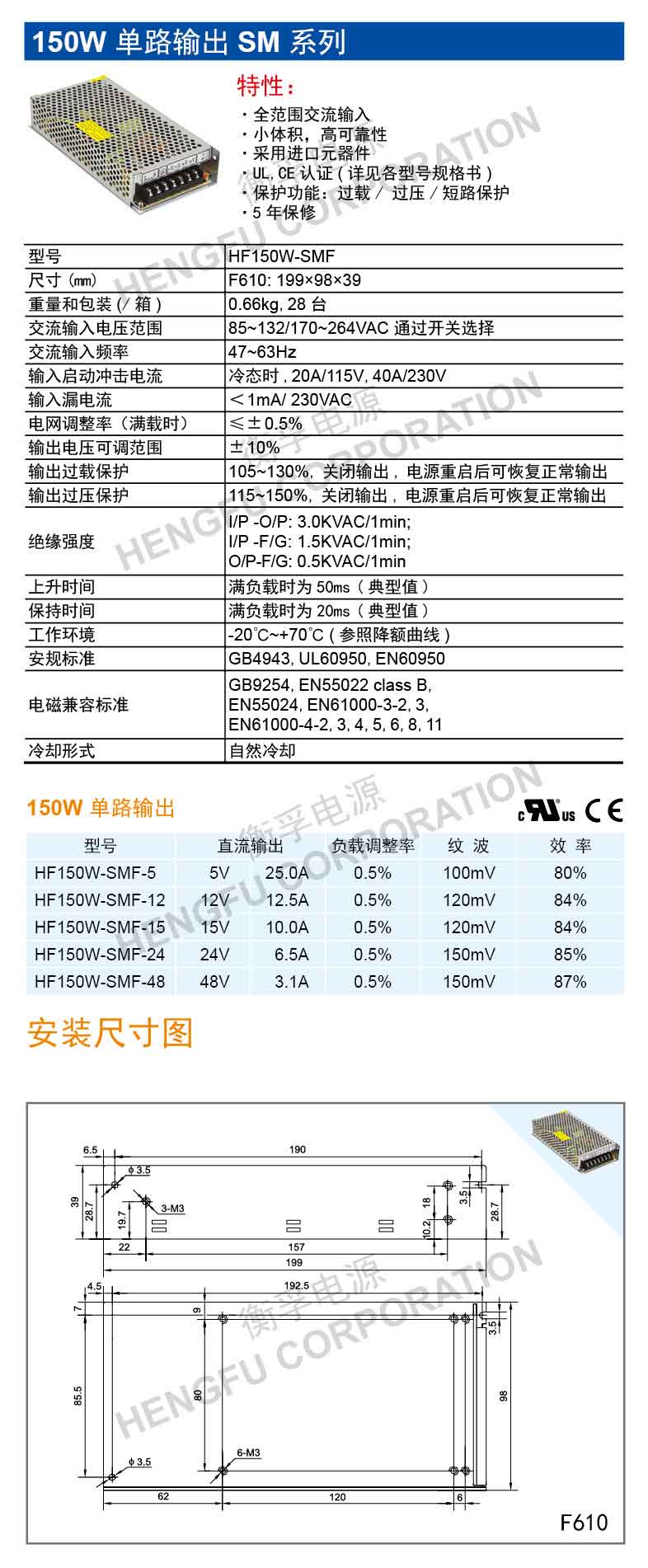 HF150W-SMF.jpg