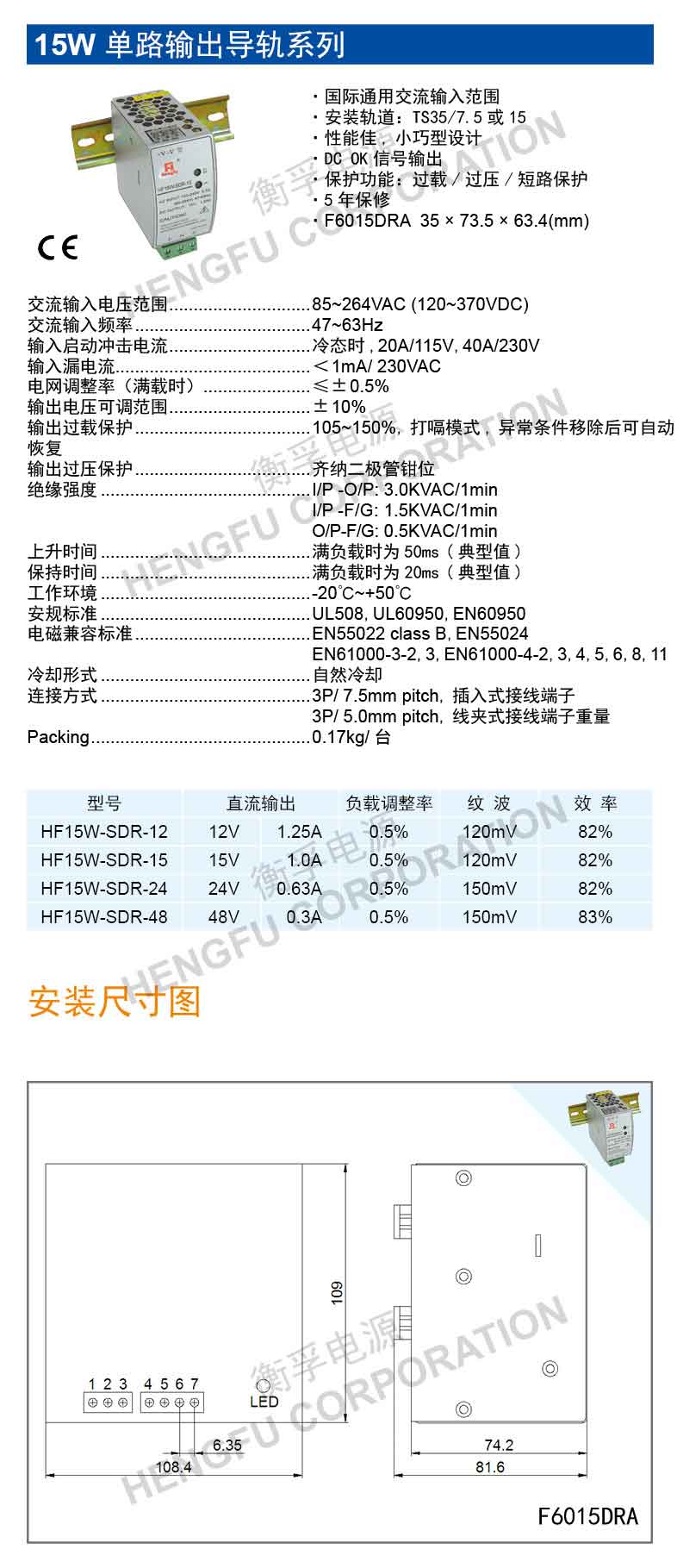 HF15W-SDR-.jpg