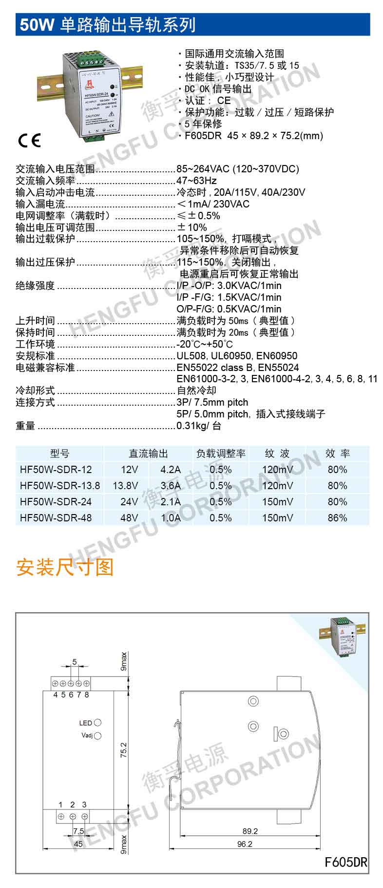 HF50W-SDR.jpg