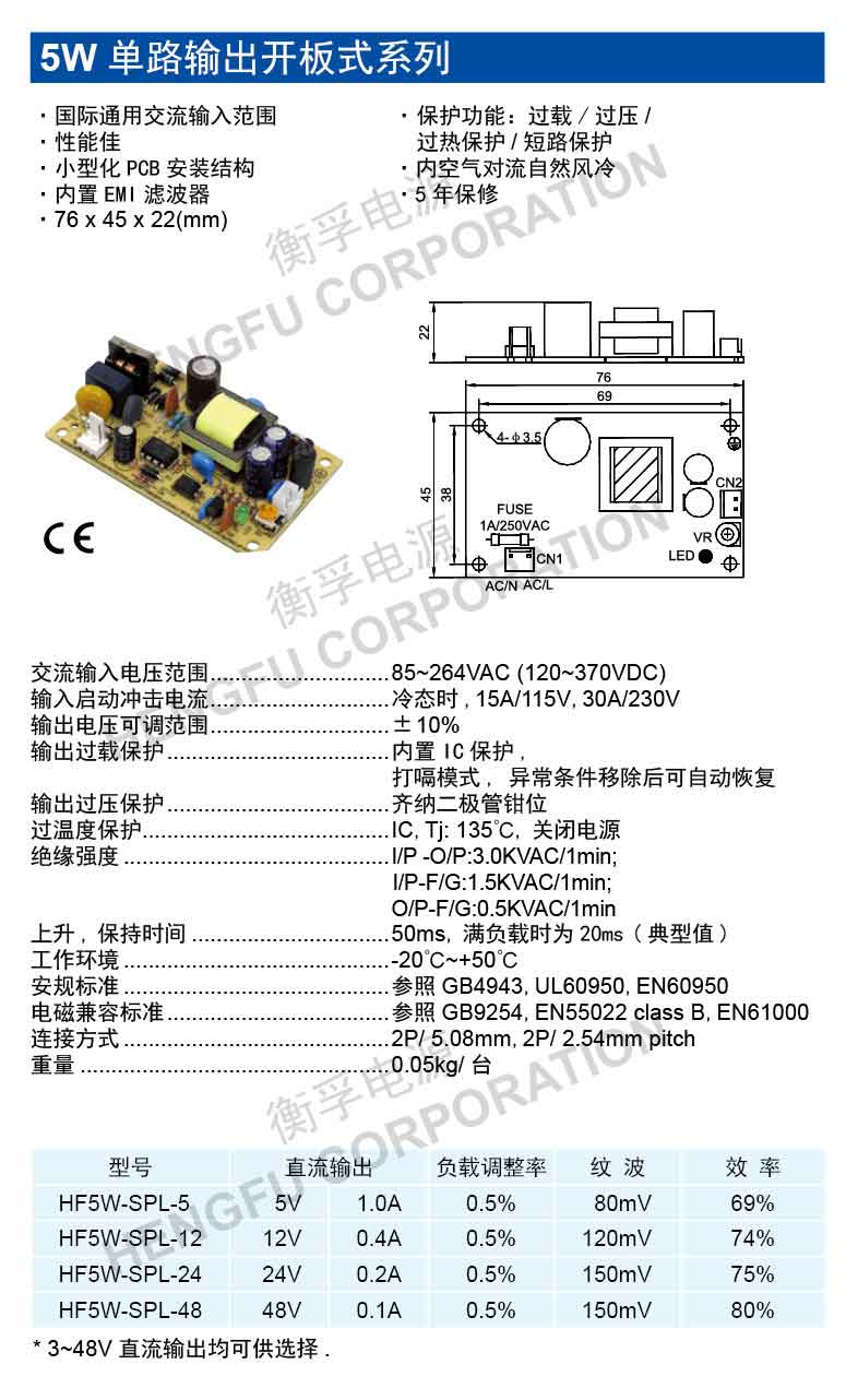 HF5W-SPL.jpg