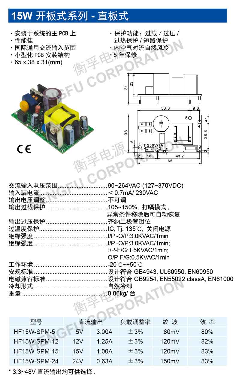 HF15W-SPM.jpg