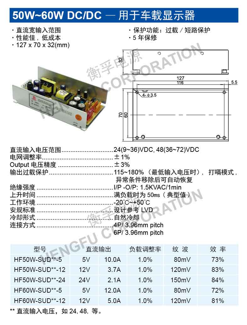 HF50-60W-SUD-英文.jpg