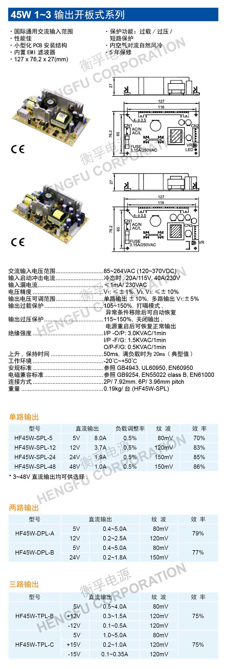 HF45W-SPL-DPL-TPL.jpg