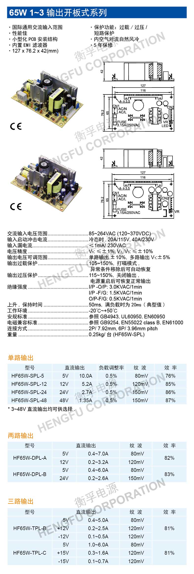 HF65W-SPL-DPL-TPL.jpg