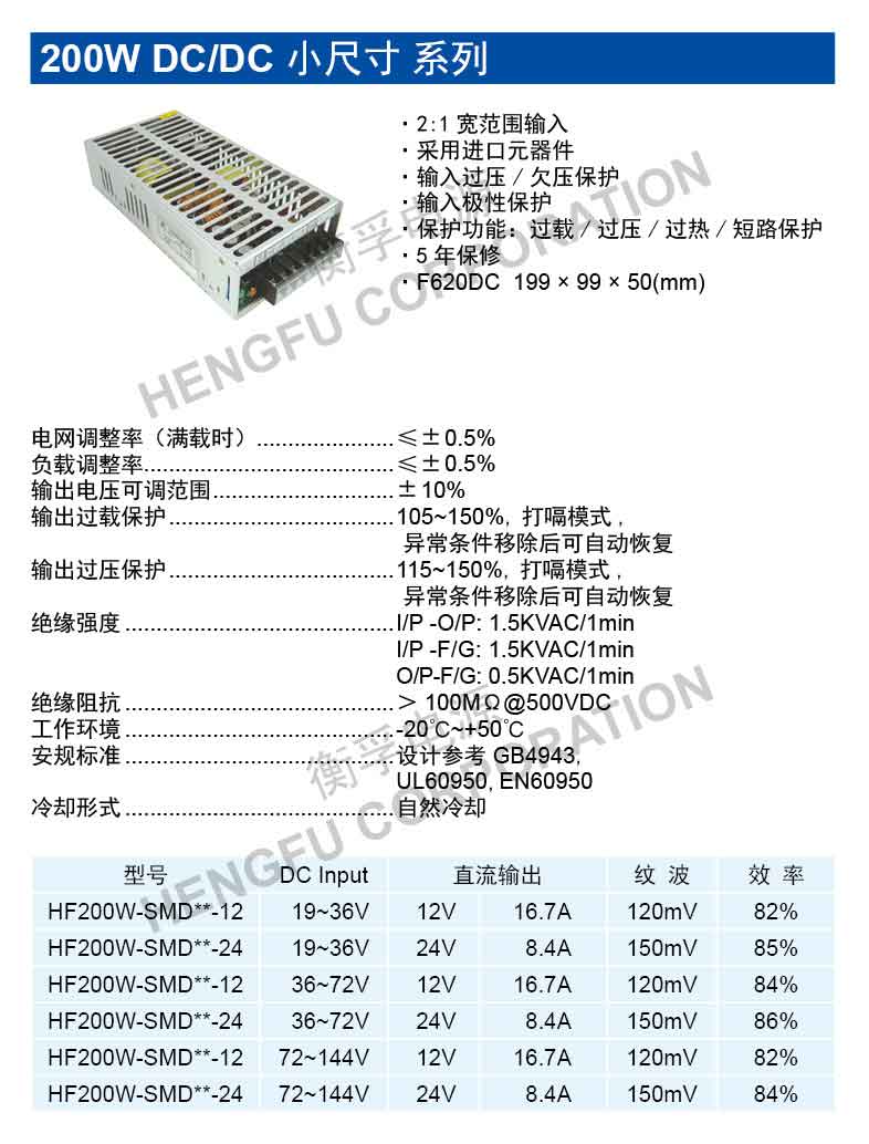 HF200W-SMD.jpg