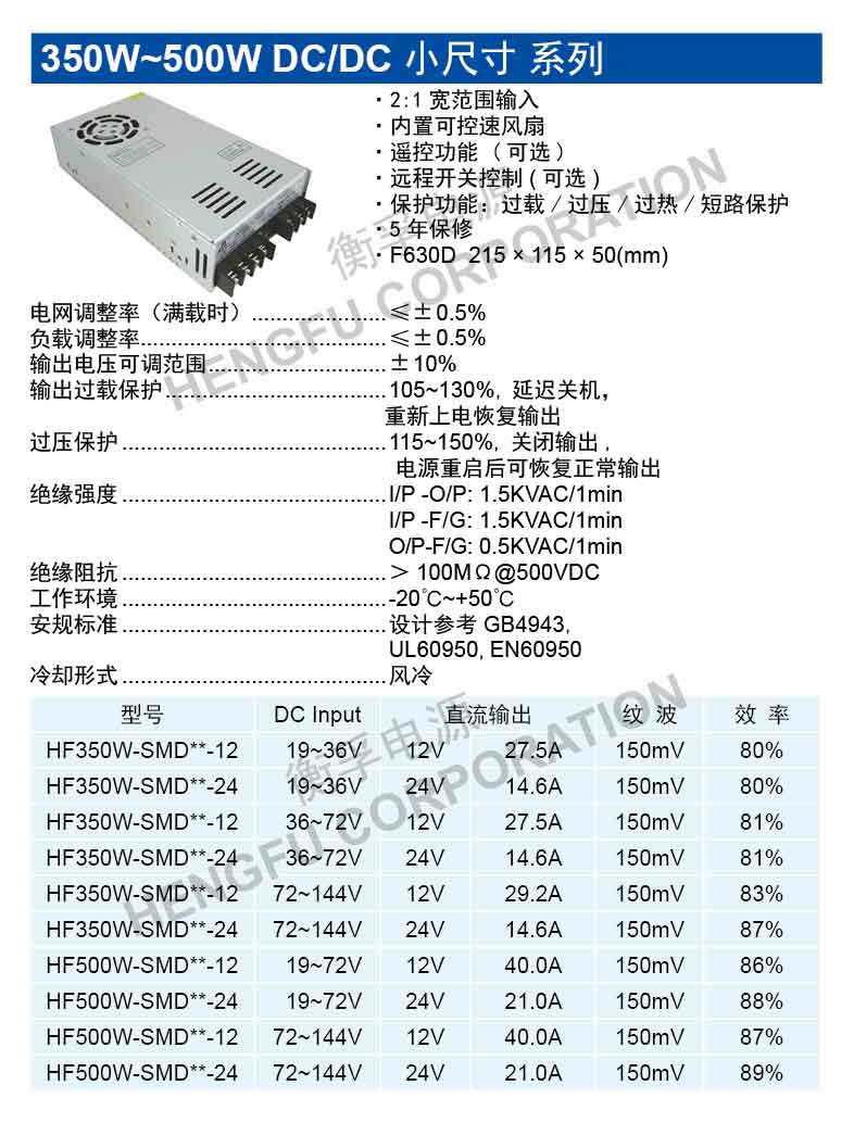 HF350W-500W-SMD.jpg