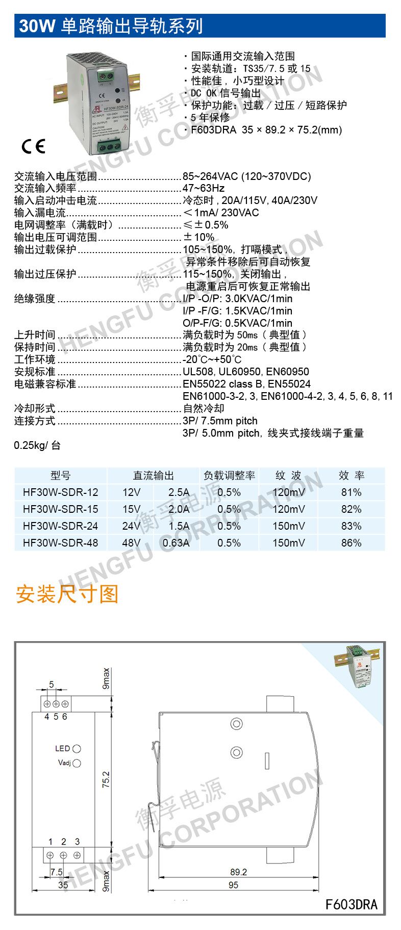 HF30W-SDR.jpg