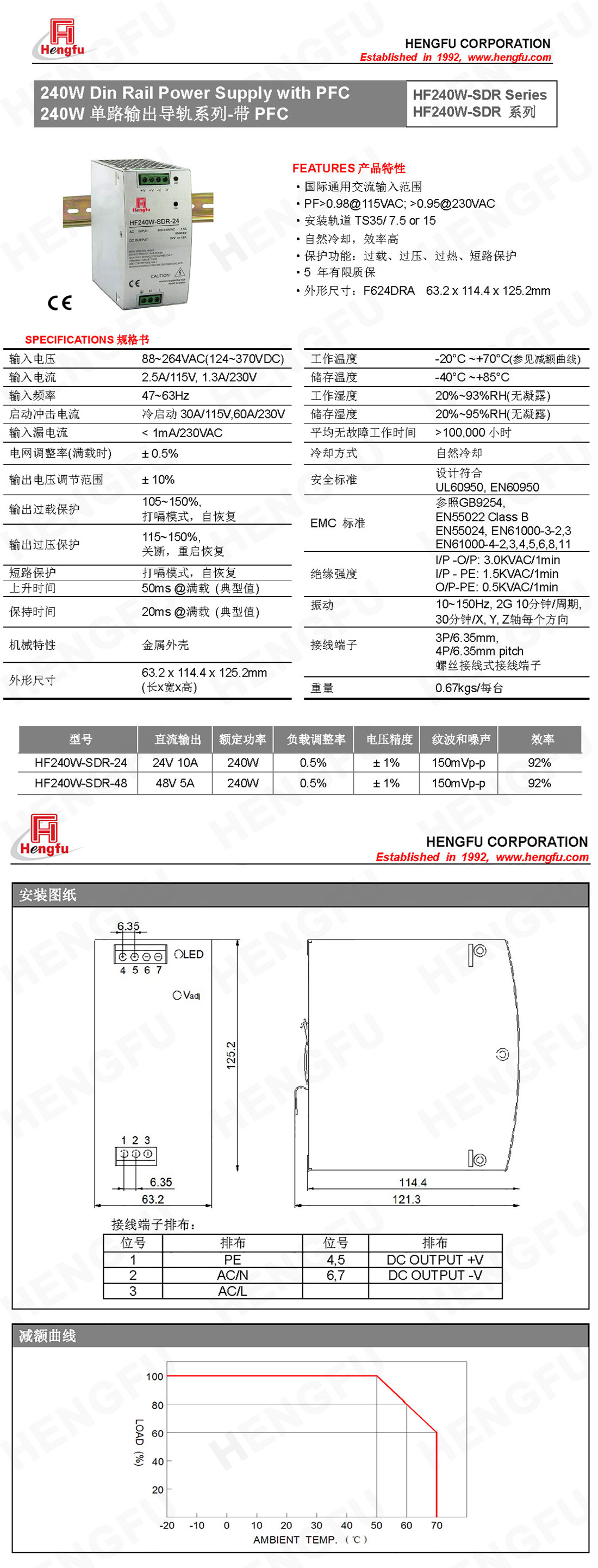 HF240W-SDR-中文规格书1100.jpg