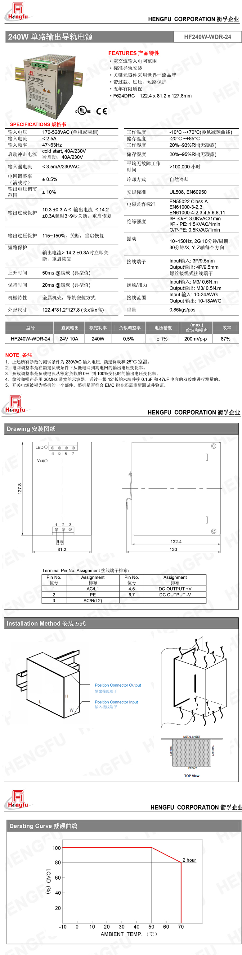 HF240W-WDR-24.jpg