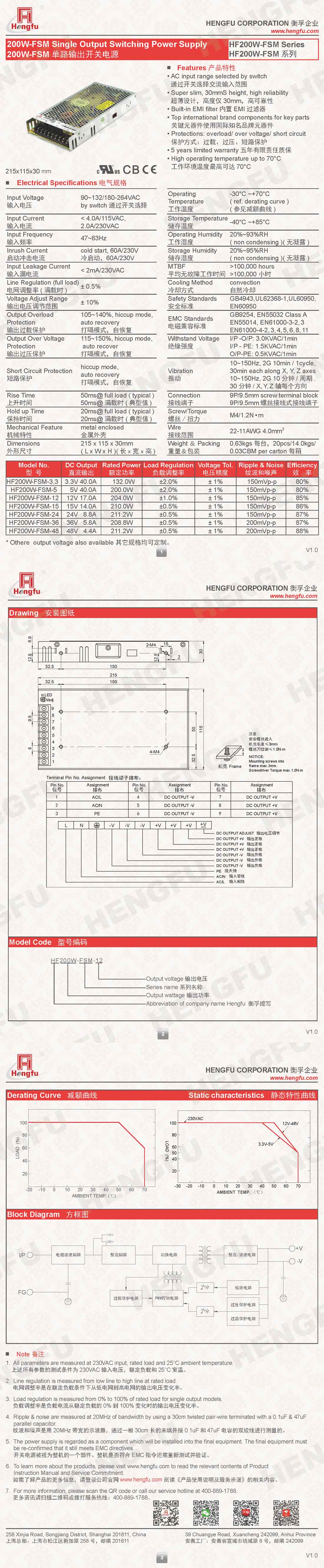 HF200W-FSM.jpg