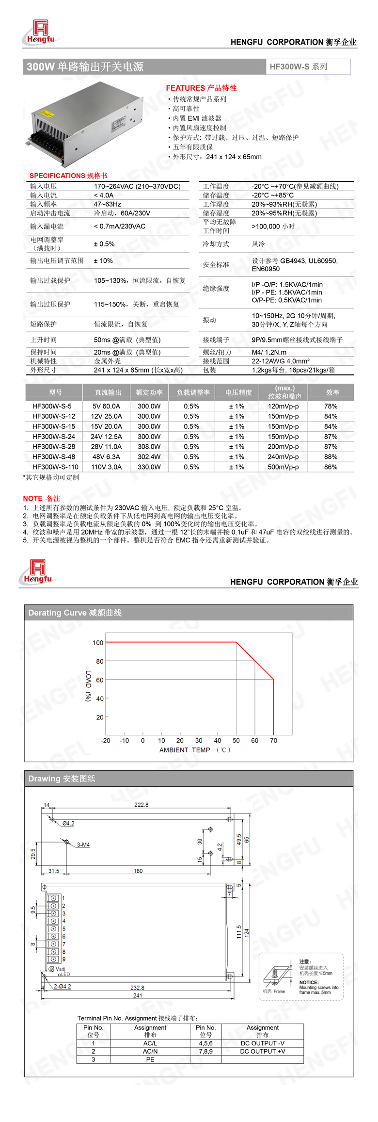 HF300W-S中文-new.jpg